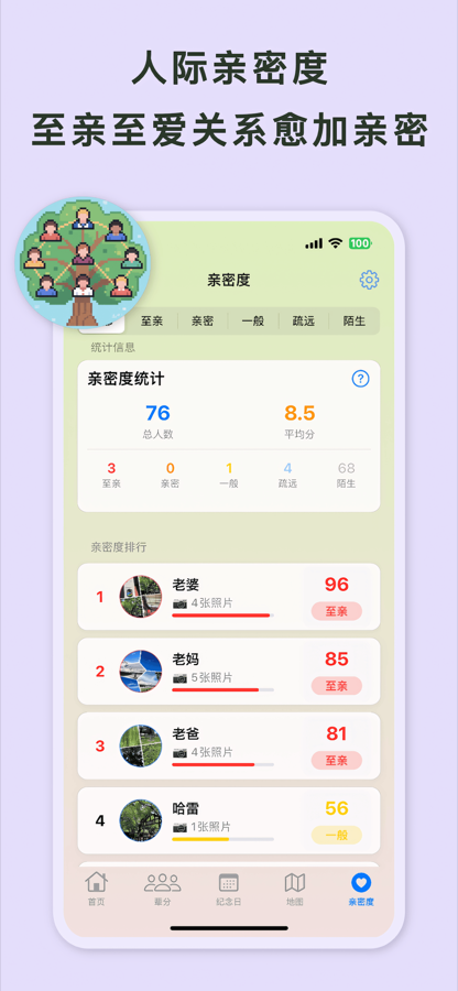 亲密度统计截图